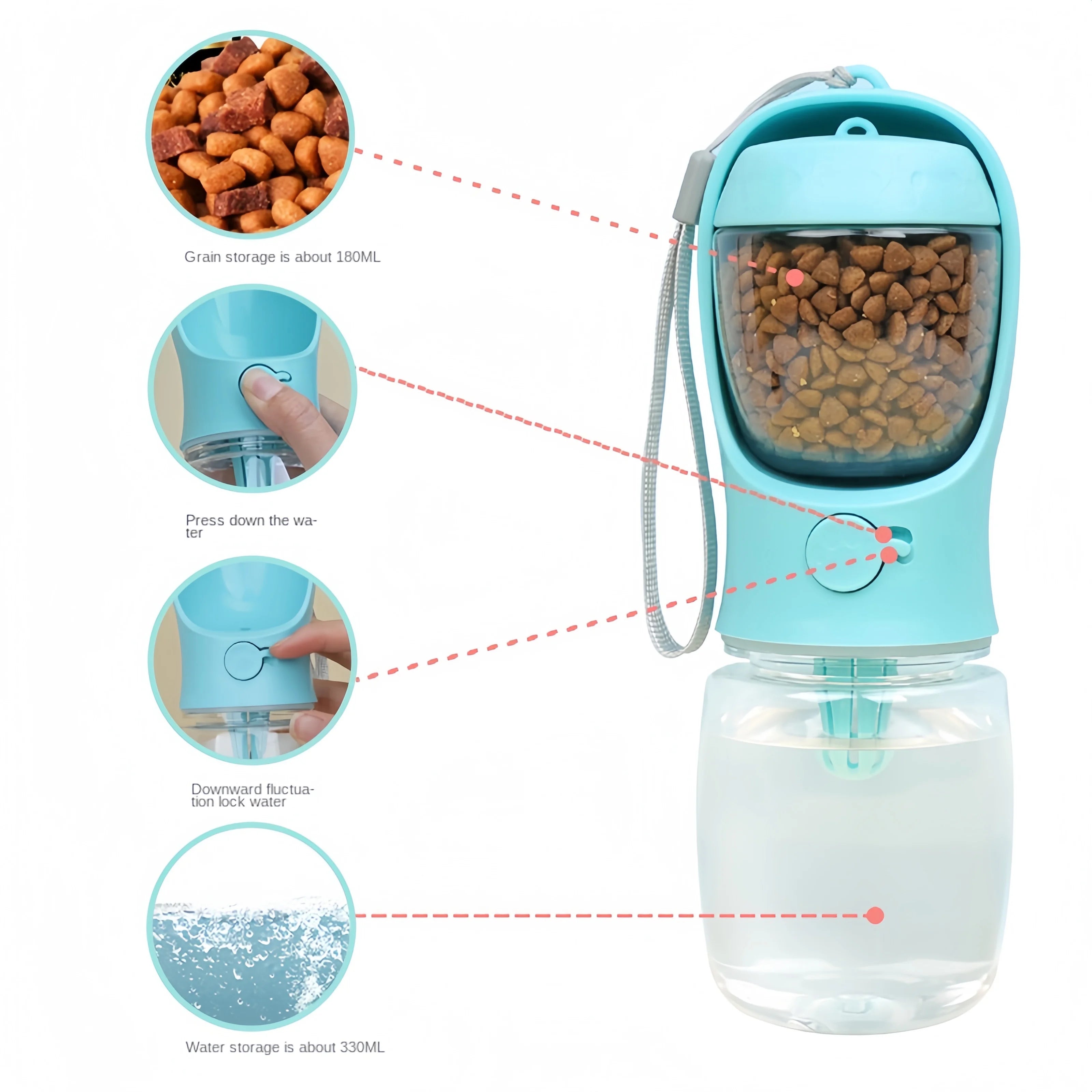 • TailUP – Gourde 2-en-1 pour animaux